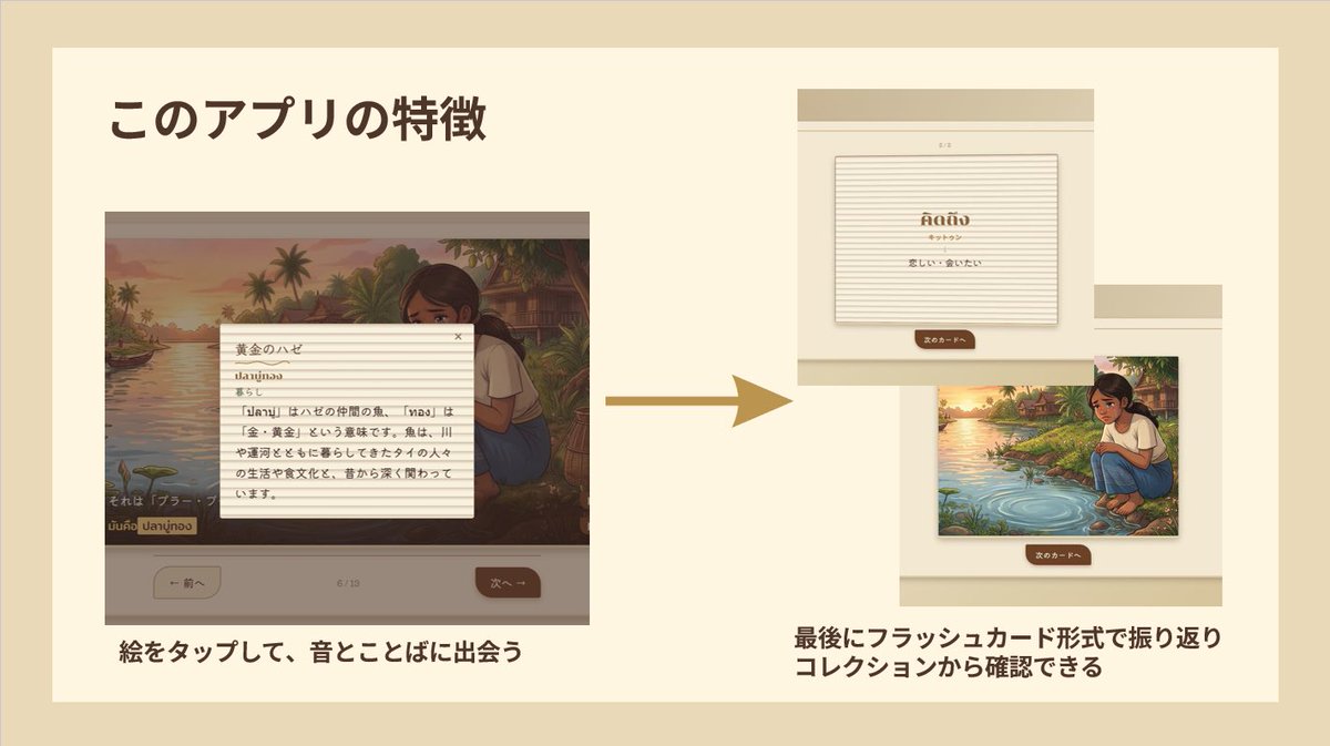 rikuumezawa's tweet photo. 100program参加してきました!
国道の完走がモチベになるランニングアプリ「KOKUDO」
優秀インタビュー賞とオーディエンス賞いただきました!
言語と文化を学べるインタラティブ絵本「taleglot」
オーディエンス賞×2 いただきました!
#100program #10期生 https://t.co/b7pZNJskl2