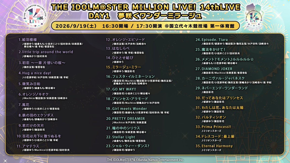 imasml_765PRO's tweet photo. ∘₊✧────────── ✧₊∘
　　　 #ミリオン14th
DAY1 夢咲くワンダーミラージュ
　　　　✨公演終了✨
∘₊✧────────── ✧₊∘

本日のセットリストはコチラ！
ご来場・ご視聴ありがとうございました🌟

🔻配信チケット販売中！
https://t.co/3cGCYF4JKX

#ミリオン14th_day1 https://t.co/zvsziRaM0M
