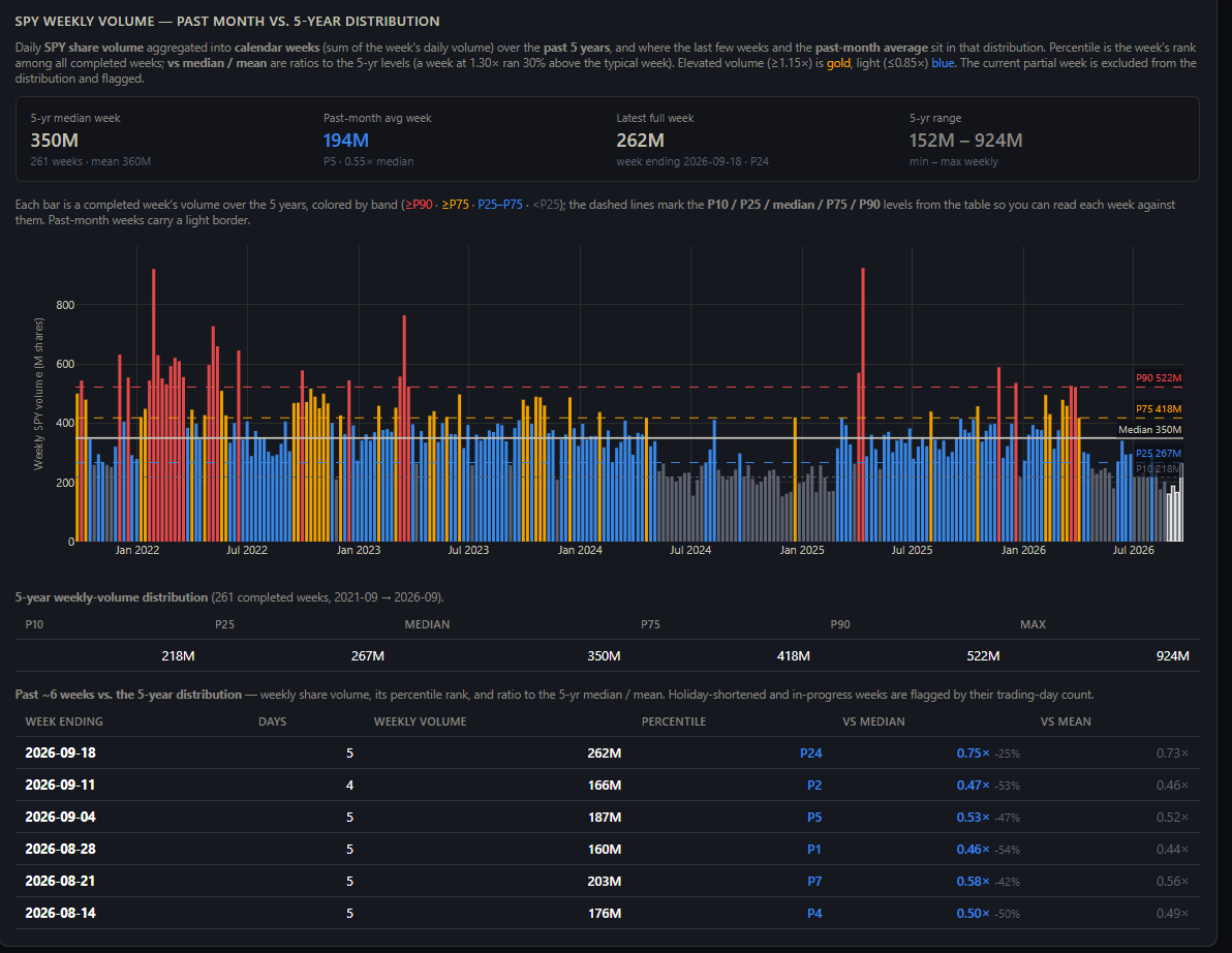 Yam_Trades tweet picture