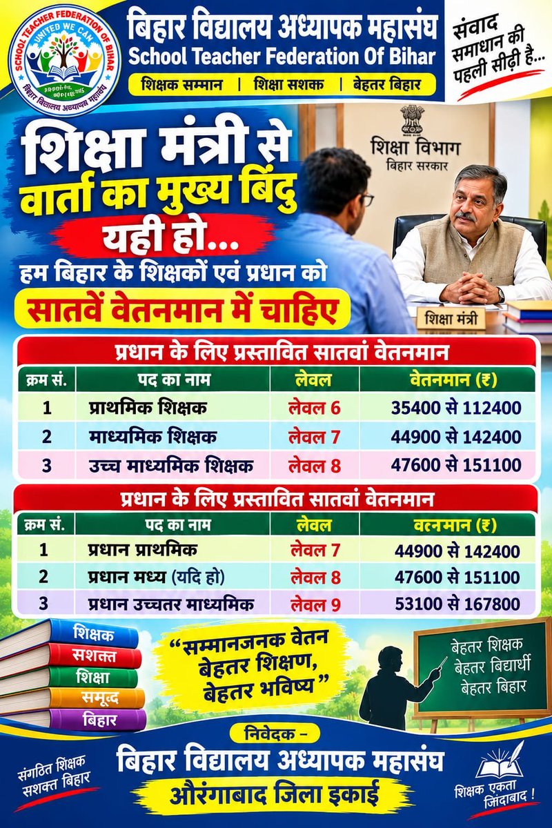 santosh37270477's tweet photo. बिहार के 4 लाख से अधिक शिक्षकों की एक ही पुकार - सातवां वेतनमान हमारा अधिकार!
#7thPayForBiharTeachers @samrat4bjp @mkrtiwari_bjp @officecmbihar @BiharEducation_ @yadavtejashwi @TejashwiOffice @News18Bihar @ZeeBiharNews https://t.co/DNpJx6xCcy