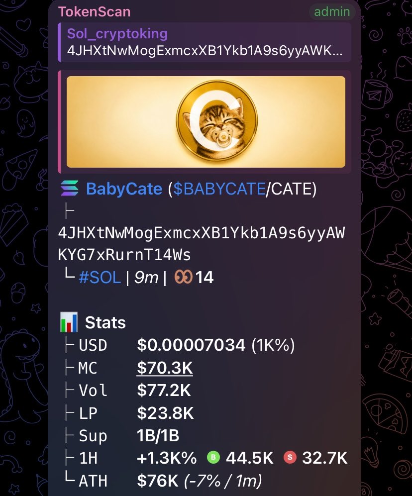 crypto_memefx's tweet photo. $CATE
Entry: 70k mcap
Major calls on going in my private tg
Gamble only what you can afford to loose and make good profits this weekend 

Note: DYOR, NFA.

Ca>
4JHXtNwMogExmcxXB1Ykb1A9s6yyAWKYG7xRurnT14Ws

#solana #EPL #GazilerGünü #memecoin #laliga #bundesliga #ligue1 #turkish https://t.co/tuZ8U6YIvg