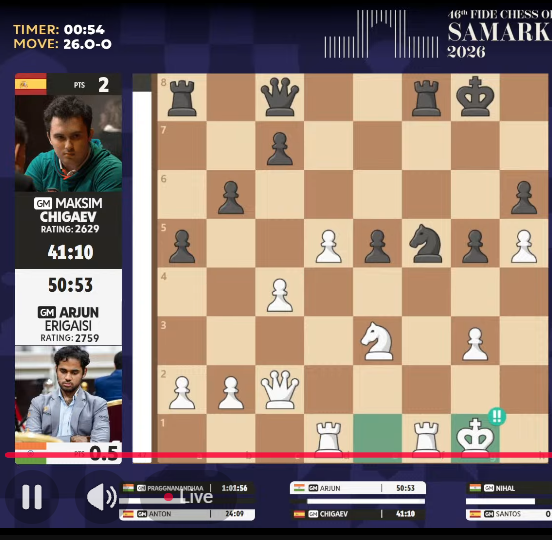 vkpx1017's tweet photo. Arjun delivers  CASTLE brillancy !!! #chessolympiad #chessolympiad2026 https://t.co/McU6g2ZsqE
