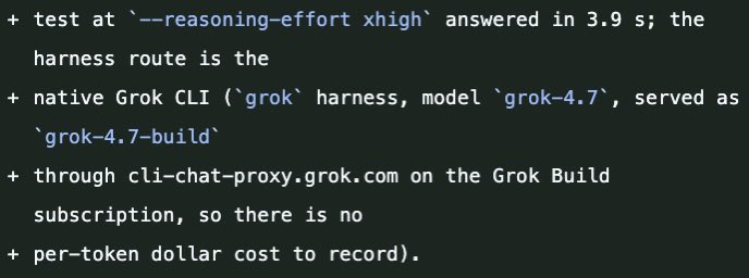 futuristbench's tweet photo. Grok 4.7 appears to be getting closer to release.

The unreleased model was spotted across multiple benchmark evaluations before the results were taken offline.

The tests are now listed as embargoed pending release. https://t.co/lEo391hPsg