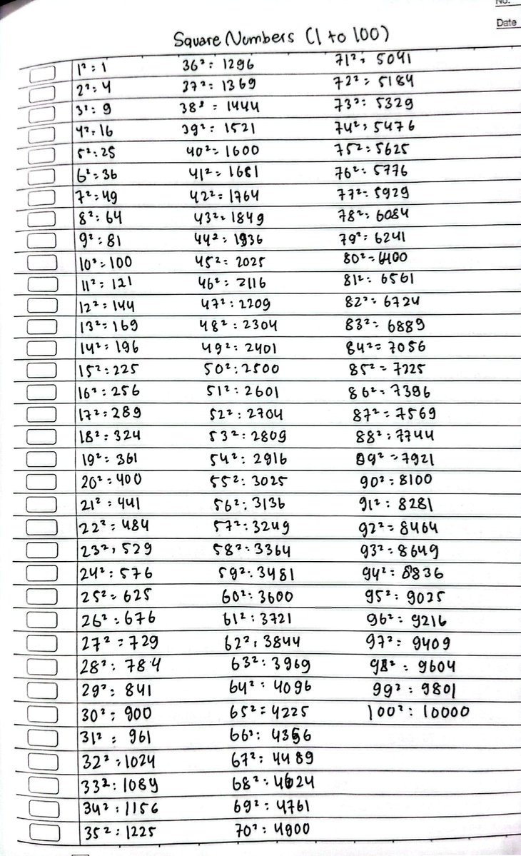 yoonpavv's tweet photo. 📁1 HARI 1 FUNDAMENTAL UTBK with ayl! 📓🖇
- PU/PK/PM ALJABAR, Faktorisasi Aljabar, KPK aljabar. Feel free to share, correct me if im wrong ya! 🤍 Anu req komen/dm aku! 
source : Alternatifa
#studytwt #moots https://t.co/KL3TuFJ0Wn