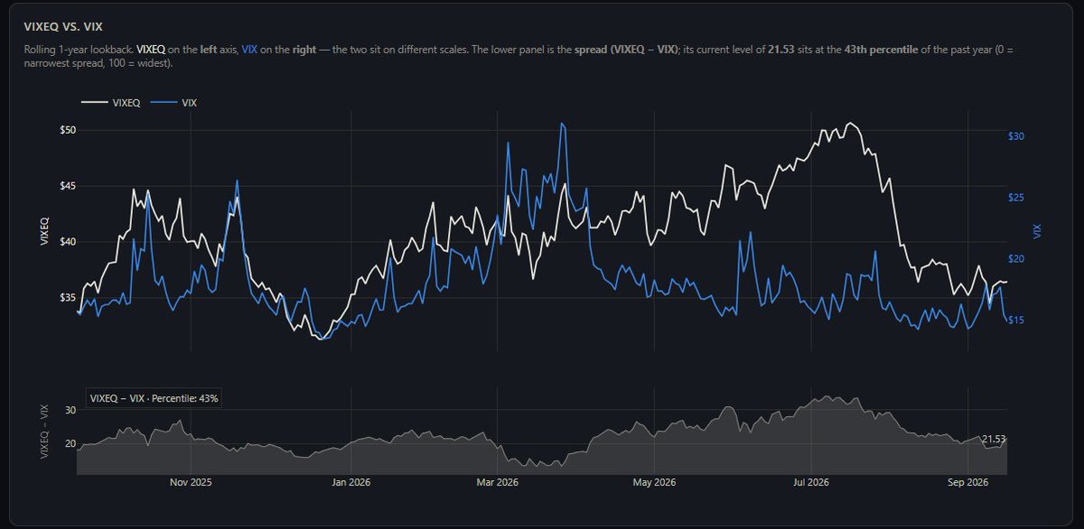 Yam_Trades tweet picture