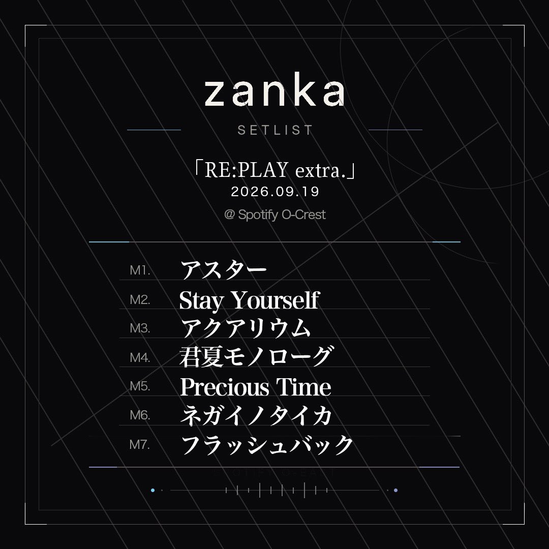 zanka_info's tweet photo. ＼🥣Thank you！🥣／

『RE：PLAY extra.』
　　　　　　　　@ Spotify O-Crest

RePLAYさん出演させていただきありがとうございました！❤️‍🔥

#zankaセトリ部

明日のライブは
緊急開催 「LOUD ON」です！
よろしくお願いします！！

緊急開催 「LOUD ON」
9/20(日) @ club asia
OPEN 11:30 / START 12:00
💟入場特典1P
--------
ライブ🎤 12:00~12:25
特典会📸 12:35~13:35[A]
※zankaは動画・写真ともに撮影禁止となります
🎟 https://t.co/CnSHa6OwJB