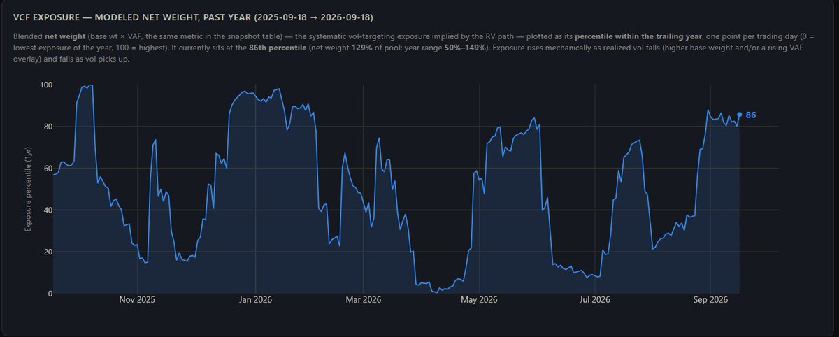 Yam_Trades tweet picture