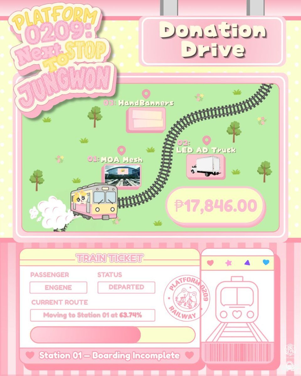 JUSTJUNGWONPH's tweet photo. 𝗣𝗹𝗮𝘁𝗳𝗼𝗿𝗺 𝟬𝟮𝟬𝟵: 𝗡𝗲𝘅𝘁 𝗦𝘁𝗼𝗽 — 𝗧𝗢 𝗝𝗨𝗡𝗚𝗪𝗢𝗡

🚏 𝙒𝙊𝙉𝙘𝙝𝙪 𝙇𝙖𝙣𝙙 𝘽𝙤𝙪𝙣𝙙 𝙎𝙚𝙧𝙫𝙞𝙘𝙚 𝙐𝙥𝙙𝙖𝙩𝙚

📍 Destination ➡️ Station 01: MOA MESH AD
 
A FEW DAYS LEFT! ENGENE, we’re still on our way to our first destination. Please keep on spreading the word and donate if you can. Let's accomplish this all together! 🙏 

🟡 Today's Donation: Php 1,000.00 
🛤️ Route Progress: 63.74% (Php 17,846.00/Php 28,000.00) 

𝗗𝗢𝗡𝗔𝗧𝗜𝗢𝗡 𝗗𝗥𝗜𝗩𝗘
🔗https://t.co/t53PYUsLO1

𝗧𝗥𝗔𝗡𝗦𝗣𝗔𝗥𝗘𝗡𝗖𝗬
🔗https://t.co/olM7Vqp2Mt

#DunkinPH_ENDLESS #ENDLESSFunMeet 
#Platform0209 #JUNGWON #엔하이픈_정원 #WONchantingCreations
