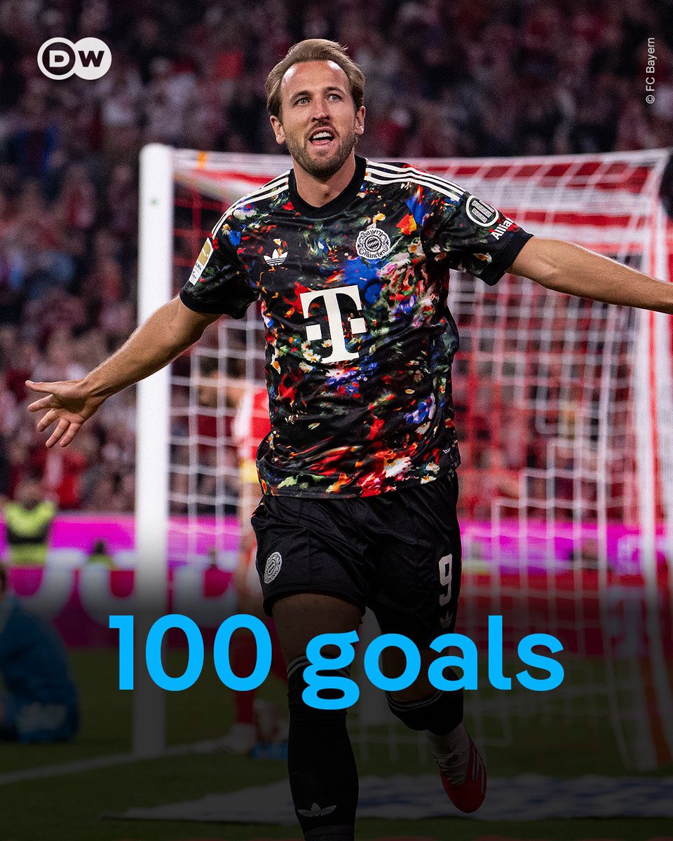 dw_sports's tweet photo. Record breaker ⚡️

Harry Kane is the fastest player in history to reach 100 Bundesliga goals. 

He needed just 98 games to reach the milestone, THIRTY-ONE fewer than the previous record holder. 

Take a bow, Harry 👏 https://t.co/qxCzX2GHSq