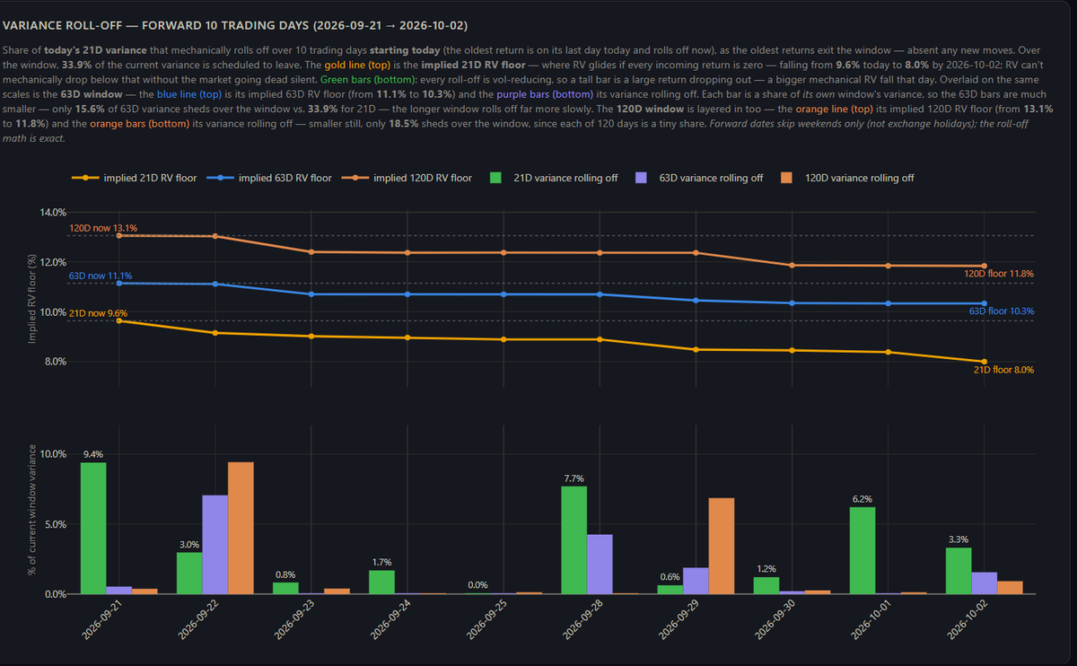 Yam_Trades tweet picture