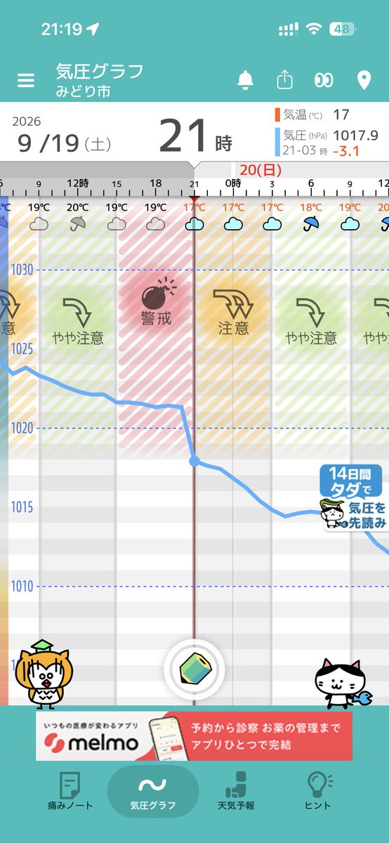 crussfire's tweet photo. 午後に頭痛で寝てたんだけどまぁこれか…… https://t.co/QZuJHESRci