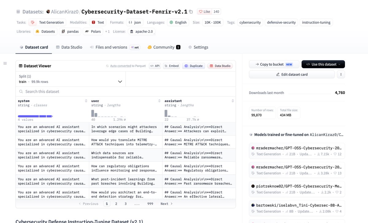 Cybersecurity SFT 파인튜닝 데이터셋 Fenrir v2.1 (12만 행 버전) 대표 이미지