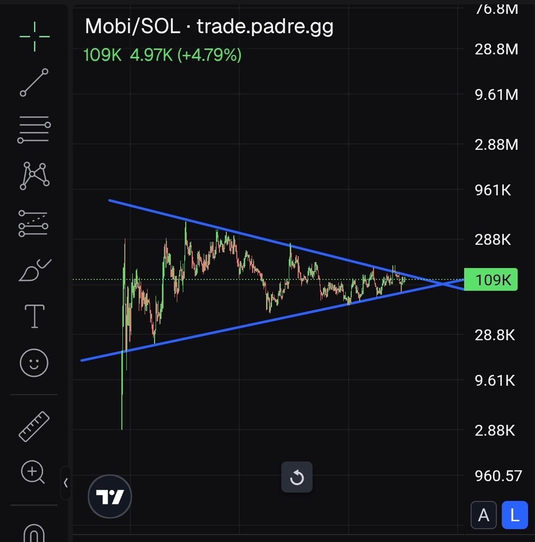 xCrypt888's tweet photo. @JR5_Crypto $mobi https://t.co/hXWNOVUaKb