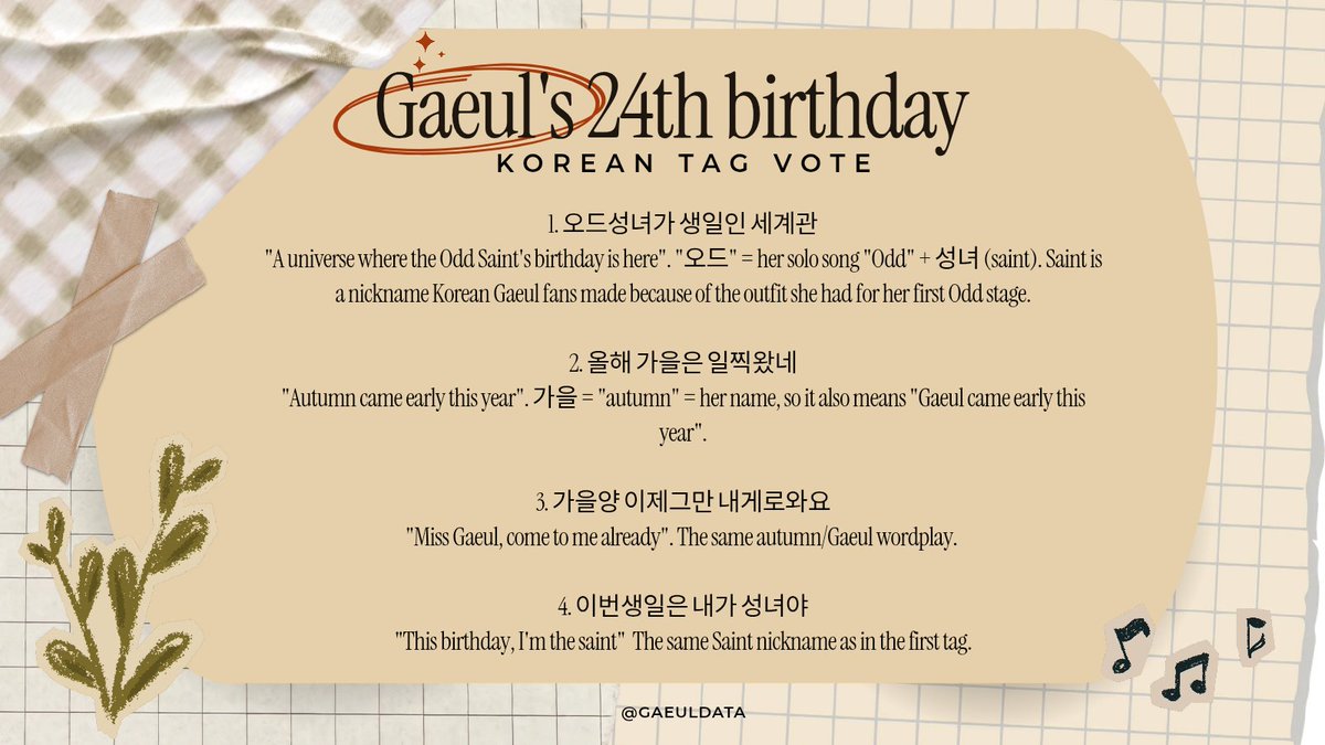 GAEULDATA's tweet photo. 💡 [INFO] KOREAN BIRTHDAY HASHTAG VOTING

Korean Gaeul fans have prepared hasgtags to celebrate her birthday. Please see below for English translation and explanation! 🤍

#IVE #아이브 #GAEUL #가을 #ガウル https://t.co/ZSzIlRC2Lt