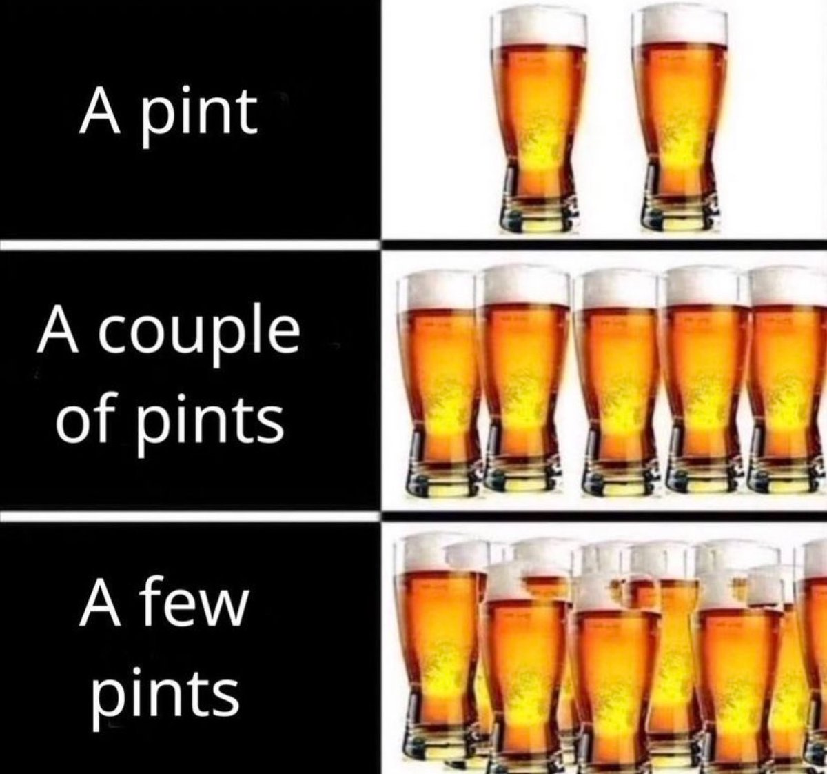 NoContextHumans's tweet photo. This is how I refer to 🍺 https://t.co/dCTHeyuvgg