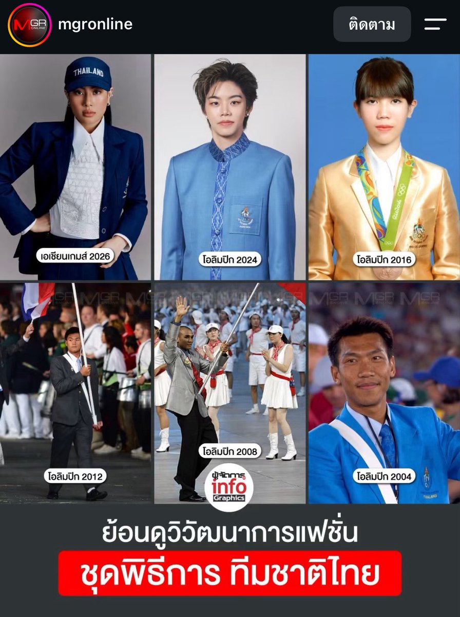 blackdark1412's tweet photo. ย้อนดูชุดสมัยก่อน เทียบ ปัจจุบัน

#เอเชียนเกมส์2026 #เอเชียนเกมส์
#AsianGames2026 https://t.co/NRVJI9Ym6m