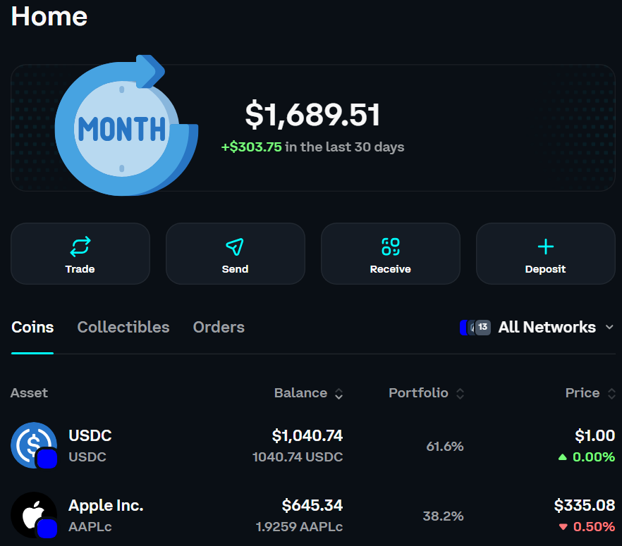 _Auza_'s tweet photo. I joined @base with $300 in my wallet at 14 years old in 2023.

Made $4,000 from Zora NFTs.
Made $3,000 from NFT seasons.

I invested everything into ALTs, went down 70%, and sold everything in mid-2025.

Then I earned $4,000 from Bankr.
Earned $3,000 from Base projects over one year.

Then made another $3,000 from @feeldotcash X campaigns.

I was at the ATH of my portfolio.
Then last month I got hacked and lost everything, around $12K.

I started again on Base with just 500 USDC and already made 1,400 USDC in one month.

I never gave up on Base.
And I’ll keep building on Base.