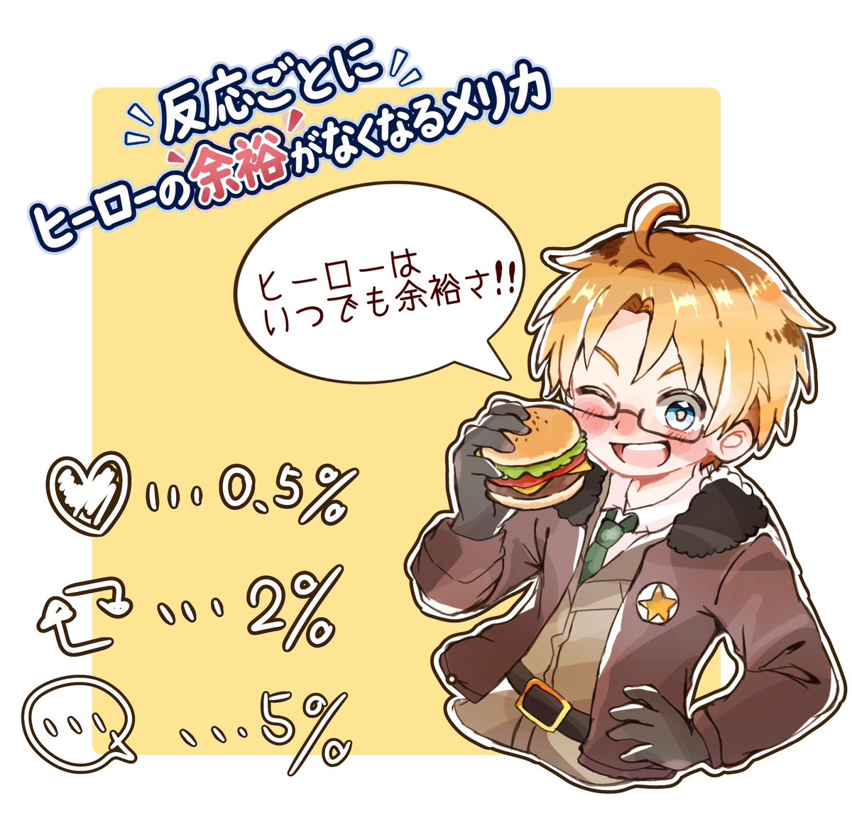 cocoa252939's tweet photo. 反応ごとにヒーローの余裕がなくなるめりか（[∂]ω[∂]） https://t.co/ZCyNCQMWTz