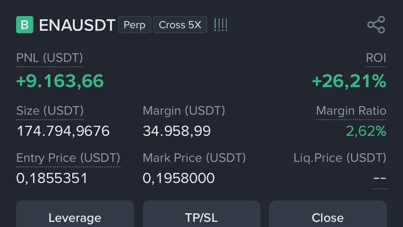 Trading signal: $ENA: LONG  
Entry: $0.195  
Stop Loss: $0.186  
Take Profit Targets  
TP1: $0.205  
TP2: $0.215  
TP3: $0.225  

🚀 Join Our Official Telegram 