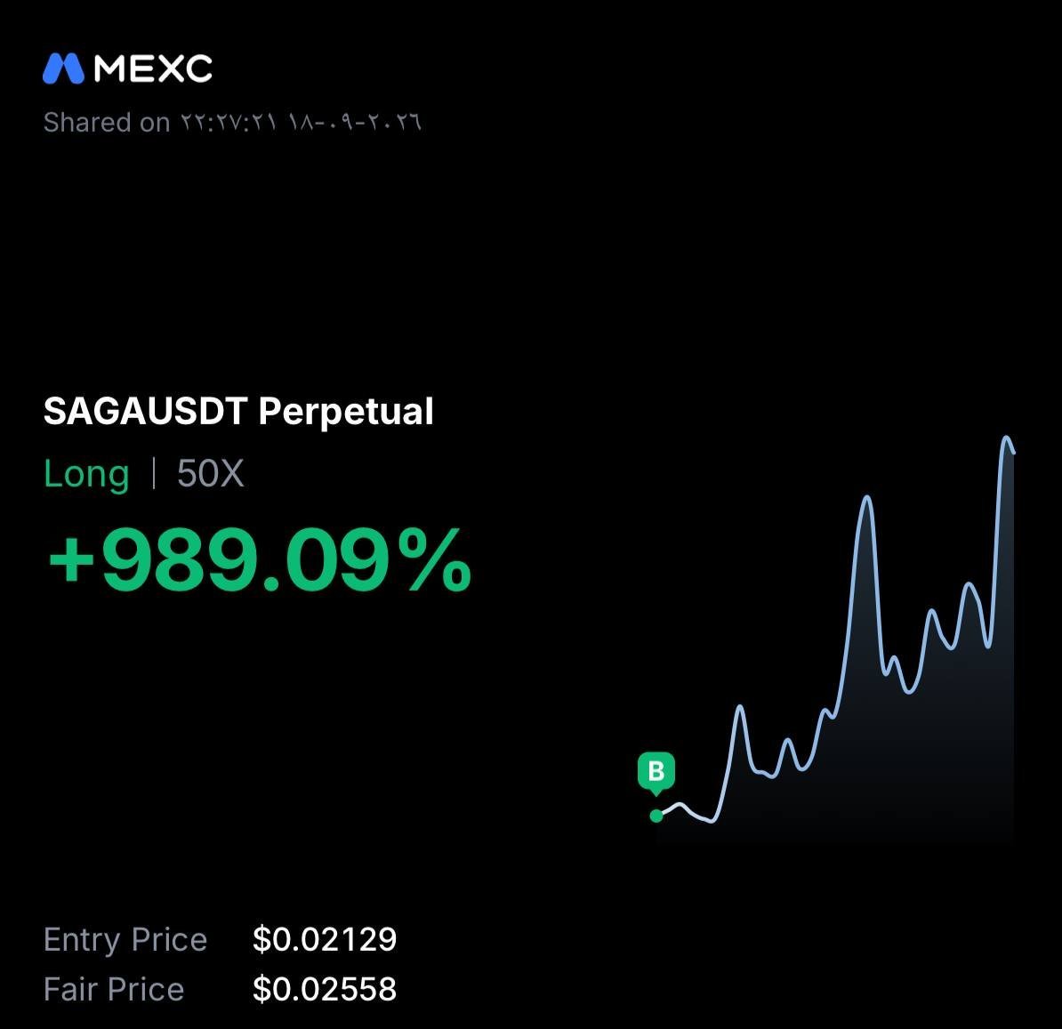 ElismanuelI's tweet photo. 🔥 ANOTHER WIN FOR #OVER99WINS 🔥
🎯 #SAGA/USDT /USDT — TP3 HIT ✅
💰 Profit: +989.09% 🚀
📈 Precision. Timing. Results.
🏆 Another successful signal completed!
Free Signals: https://t.co/yyJw4EiCPv
#Gümüş #Platin #Nasdaq #Petrol #Dxy #Dax #Silver #altin #ons #bist100 #cment #xauusd #altın #gramaltın #btc #btcusdt
