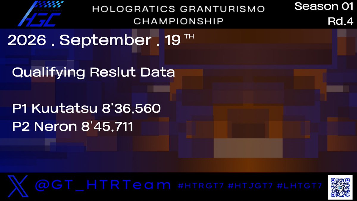 GT_HTRteam's tweet photo. [⬛️🟦#HGC_GT7 Info🟦⬛️]

Qualifying Reslut Data

#GT7
#HTRGT7 #HTJGT7 #LHTGT7 https://t.co/ClSKN8f9jp