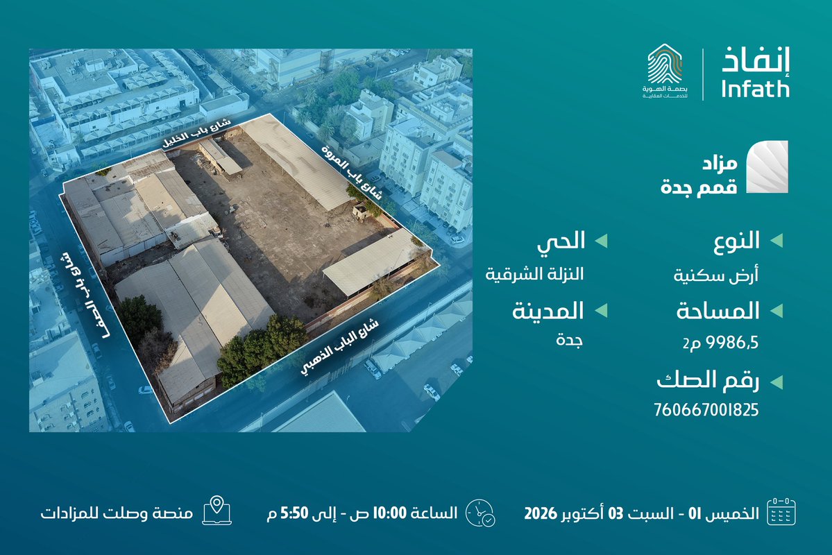 bsmt_id's tweet photo. فرصة عقارية مميزة في #مزاد_قمم_جدة
أرض سكنية | 📍جدة – حي النزلة الشرقية

تعلن مؤسسة بصمة الهوية للخدمات العقارية
عن إقامة مزاد قمم جدة العلني الإلكتروني، والذي
يطرح 11 فرصة عقارية مميزة في مدينة #جدة
تحت إشراف مركز الإسناد والتصفية - إنفاذ.

شارك في المزاد عبر منصة وصلت للمزادات:
https://t.co/LrkmHNSLGu

🗓️ بداية المزاد: الخميس 01-10-2026م
🕙 الساعة: 10:00 صباحًا
🗓️ نهاية المزاد: السبت 03-10-2026م
⏰ الإغلاق التدريجي: 04:10 – 05:50 مساءً

📲 للتواصل والاستفسار: 0594800081