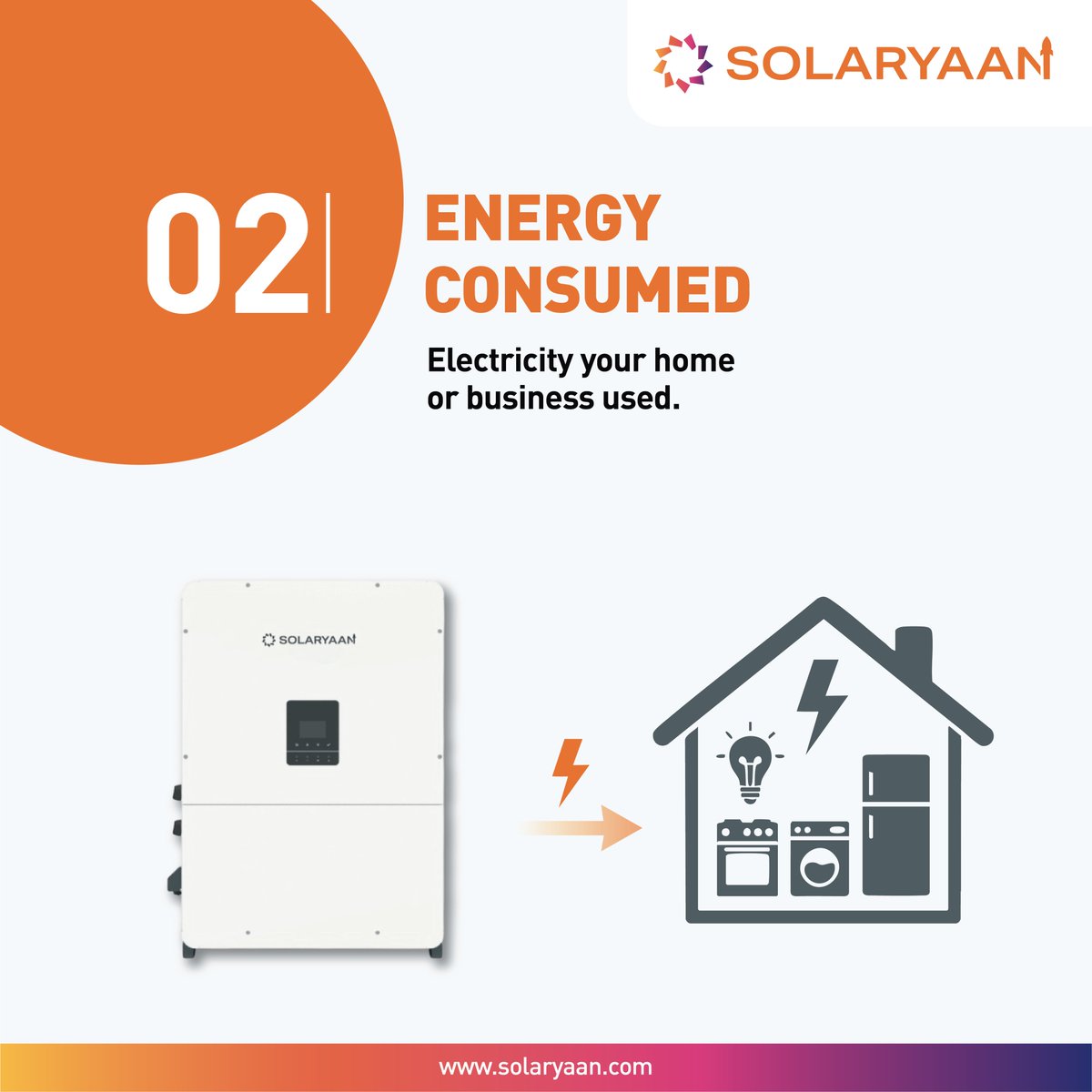 Solaryaan_'s tweet photo. Solar monitoring gives you a clearer picture of what happens to the energy your system generates. With Solaryaan, you can stay connected to your system’s performance and better understand how energy moves through your home.

#Solaryaan #EnergySolutions #SolarSolutions https://t.co/lzs51JbPx5