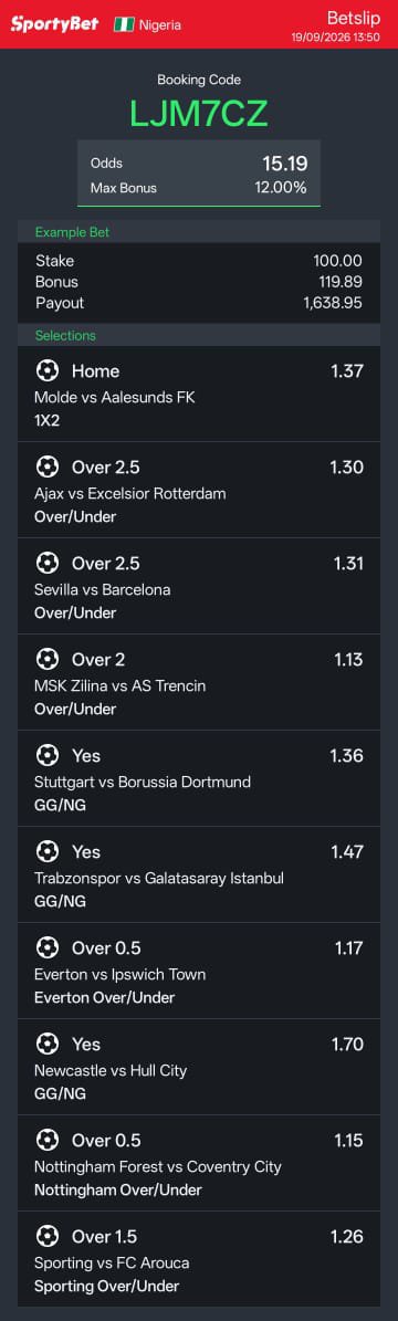 Wyse9748's tweet photo. Another win loading today.

#SportyBet #Brentford #Tottenham #TOTAVL #BRECHE #boycottSportsBet #Sporty #AVL #BRIARS #Chelsea https://t.co/N2umWlyjEl