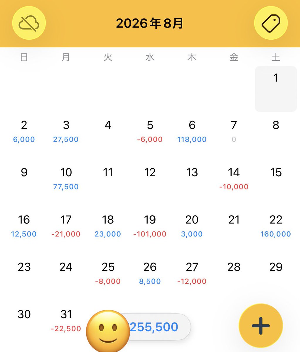 pachishigu's tweet photo. 🎆8月の総収支🎆

+255.5k🟦
【稼働16DAY 9勝7敗】

久々の月勝ち越し。これくらいアベレージないと生活できまへん🙄
良い夏であった🌻

#スマスロ
#パチスロ
#生配信 https://t.co/DmQGGUzsvS