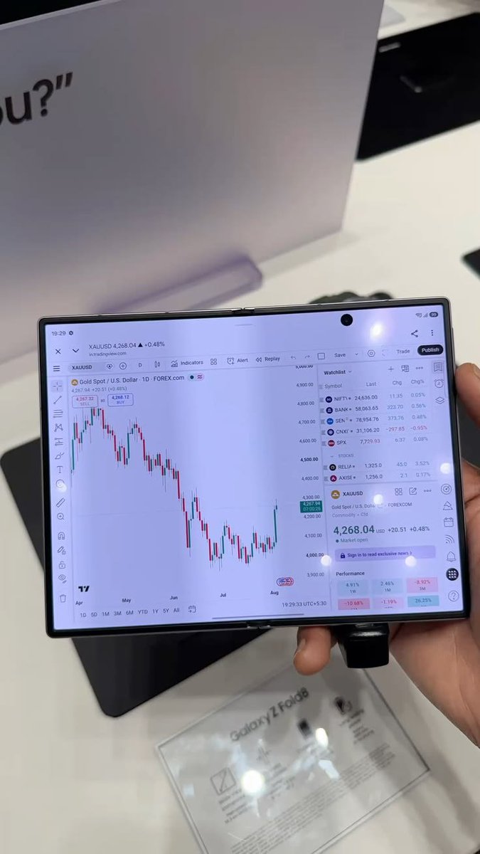 johndeere9745's tweet photo. Are you ready to start earning or just sitting at home wandering around so start now your first trade with me on my platform https://t.co/CgxlxpE6gY