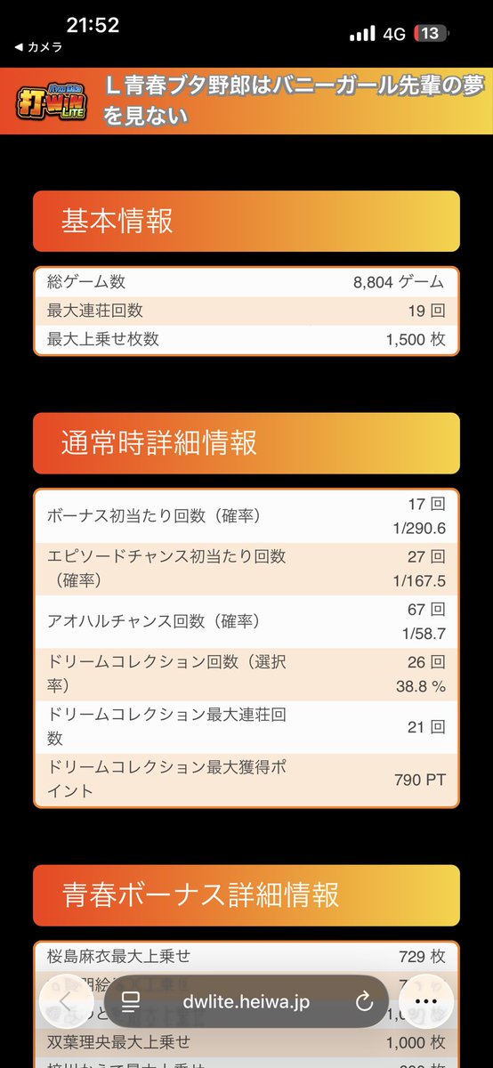saokai716's tweet photo. 青ブタで14000枚！ありがとう青ブタ！ https://t.co/gVLzdxAKSn