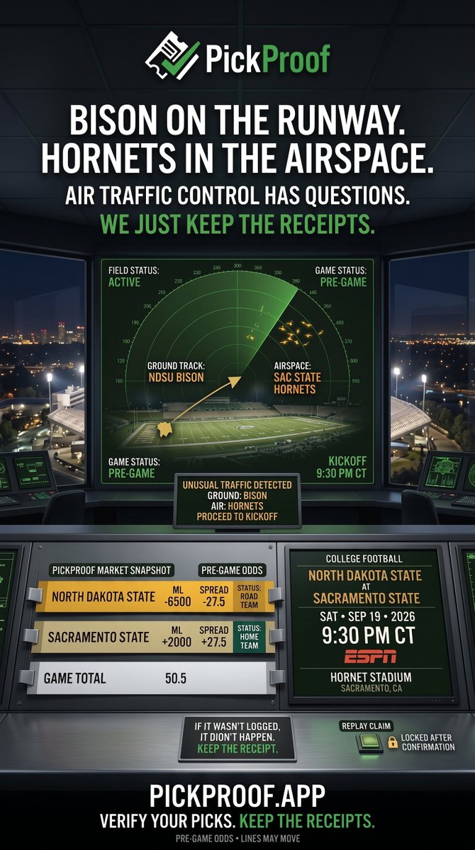 PickProofApp's tweet photo. 🐃 NDSU brings serious ground traffic into Sacramento.

🐝 The Hornets already own the airspace.

😂 We’ll leave traffic control to somebody else and handle the receipts.

🌐 Web: https://t.co/2lbehxMo6T

📲 App: https://t.co/JXhkPbgUvt

#PickProof #NDSU #SacramentoState #CollegeFootball #CFB