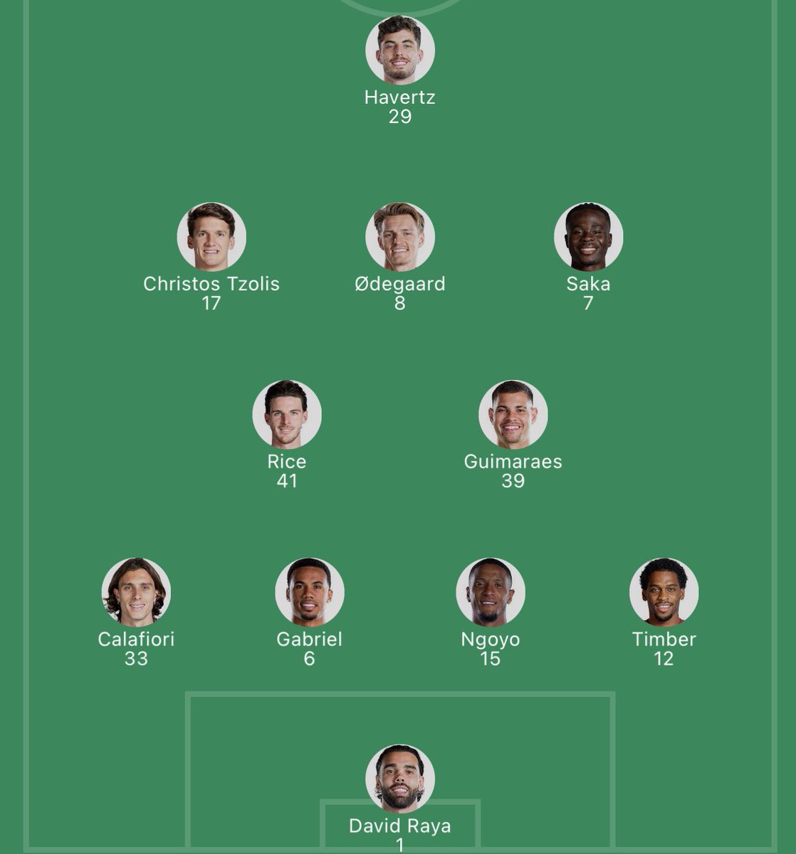 clezyblaq's tweet photo. Arsenal starting IX vs Brighton Release. ❤️💪🏻

What’s your prediction? https://t.co/xpATEEOp0R
