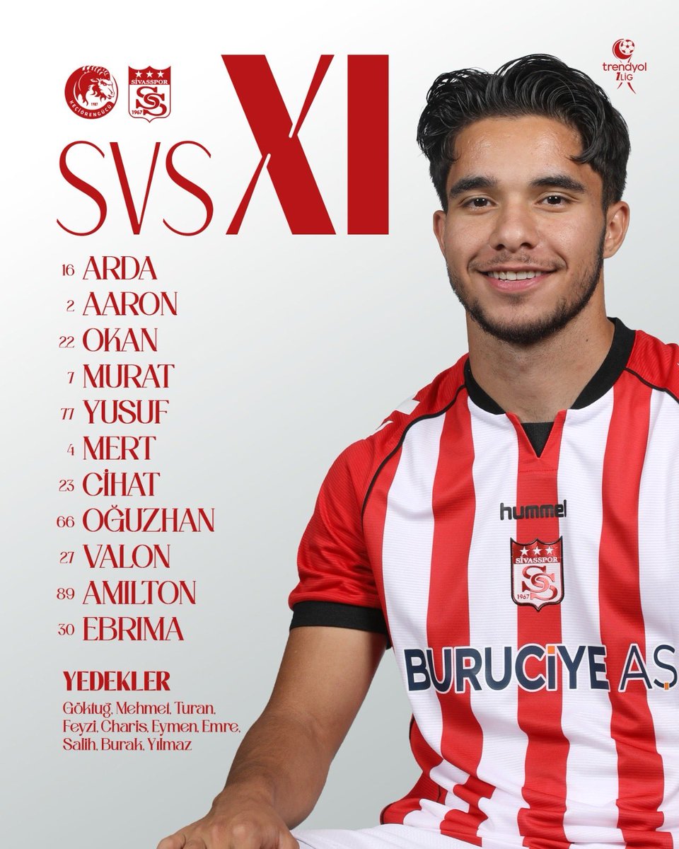 Sivasspor's tweet photo. Keçtaş Ankara Keçiörengücü karşılaşmasının ilk 11’i ve yedek kadromuz. ❤️🤍 https://t.co/jM4Sqf2Gww