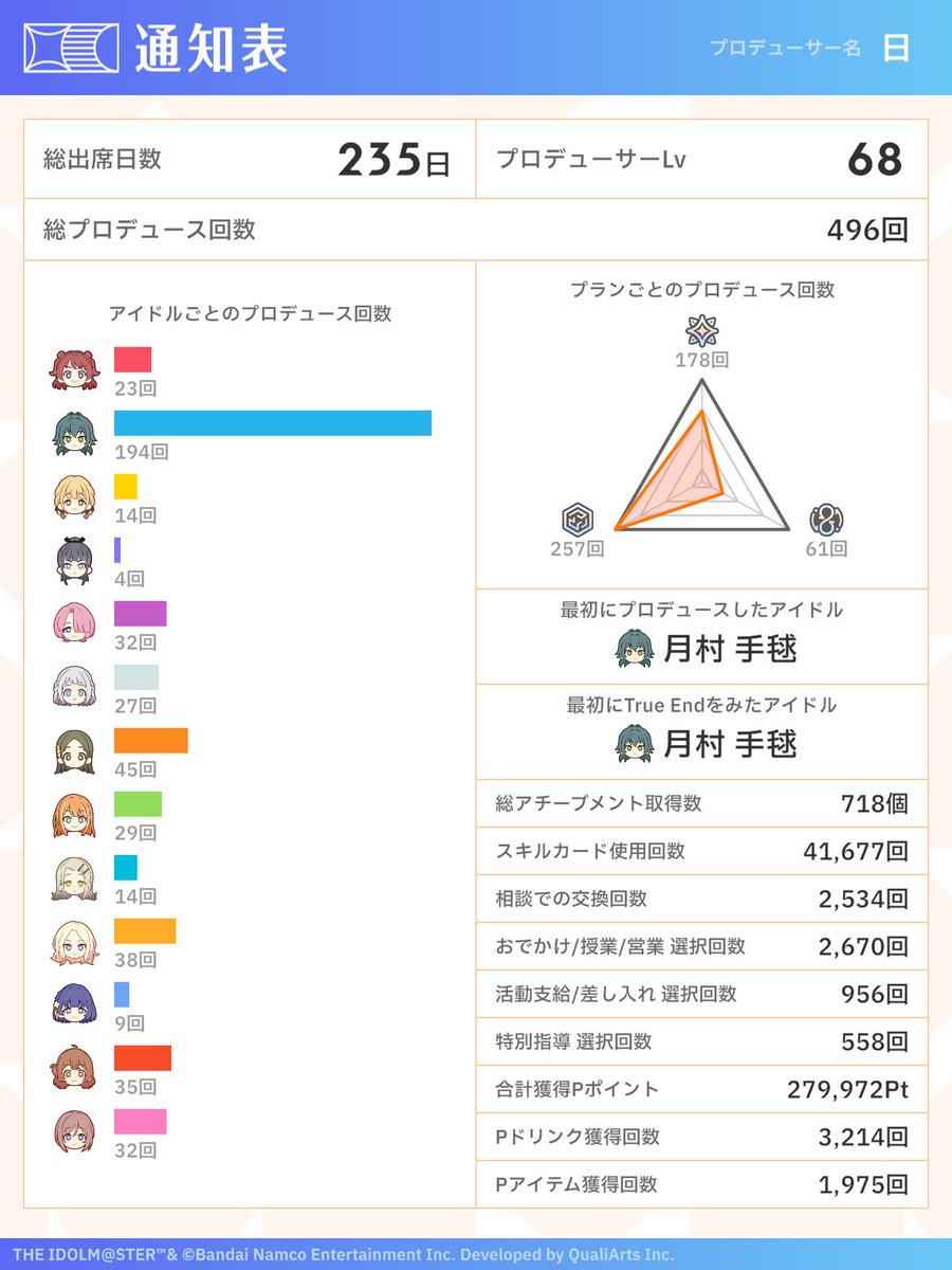 zaramezame_desu's tweet photo. 学マス繋がり会
学マスをやっている友達をください…！
最推しは手毬で、同担も他担もOK
イラストたまに描いてます！
他界隈がちらほらあるのは許してください
気軽に話しかけてくださると助かります！

#学マスPさんと繋がりたい
#学マスPと繋がりたい
#学マス好きな人と繋がりたい https://t.co/rySk7S6nKW