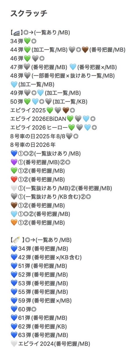 muni3_623_'s tweet photo. «交換»
EBiDAN キラリ スクラッチ 超特急 M!LK ワンエン げんじぶ ICEx デジタルフォト

譲 
画像🚄🍼🐶🅰️
シュスエビ(メンバーにより偏りあり)

求
未所持🚄💚🩶🤎🍼💙🐶NAOYA、🅰️🤍💚💜🧊💚🤍>>他メン

一覧のみ、他グループ、KB→MBの交換◎
ギガファイル便
よろしくお願いいたします。 https://t.co/24FHAKlBHA