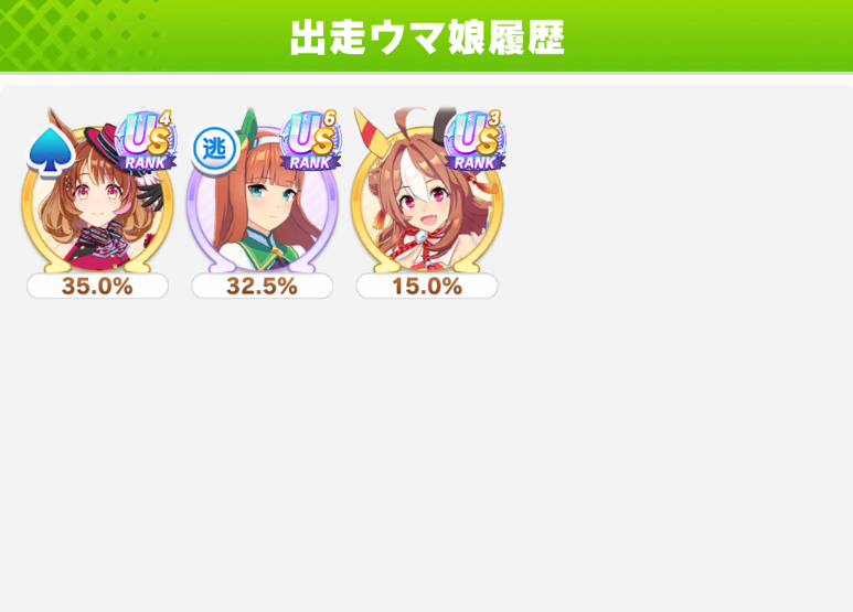kan_i_device's tweet photo. 昨日３-４-５-５、本日２-５-４-５の82.5％でラウンド1はターンエンドでした

たいせんありがとうございました

たいせんよろしくおねがいします https://t.co/q6U6cJnyR1