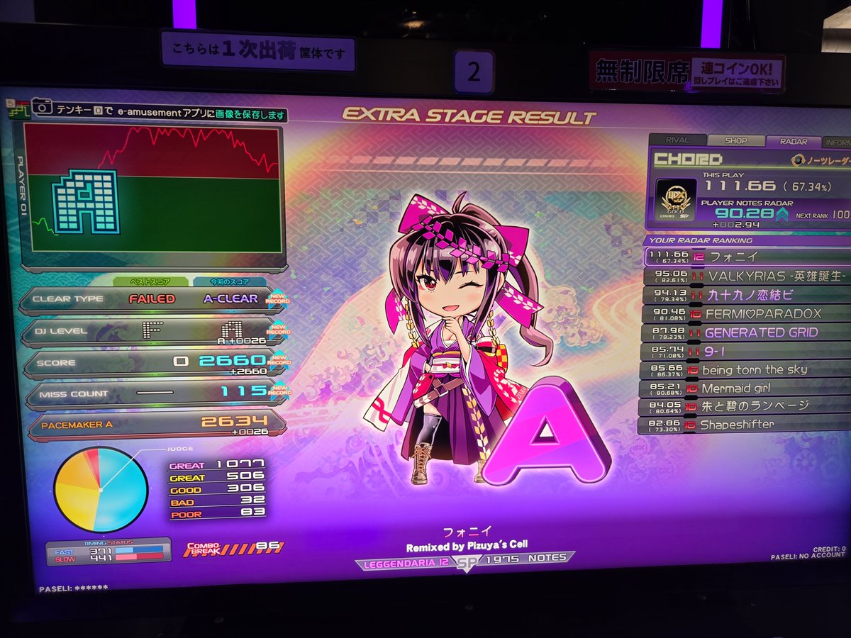 SLAM_cookie's tweet photo. フォニイ (L) ランプ付いたけどノマゲはまだきつそうや�� https://t.co/gPEGnSBiqq