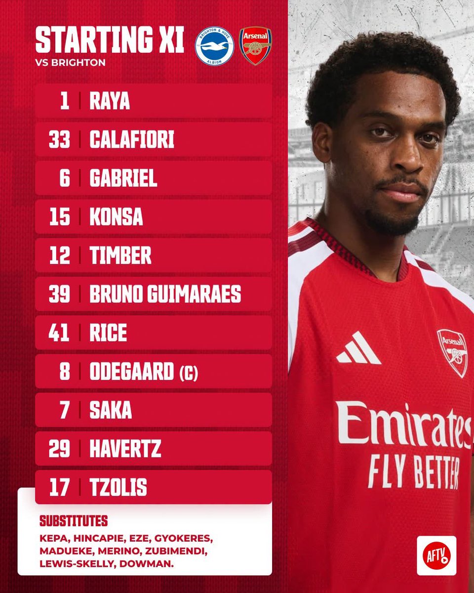 ArsenalEmiratez's tweet photo. 🔴 𝗧𝗘𝗔𝗠𝙉𝙀𝙒𝙎 ⚪️

Our 𝐒𝐓𝐀𝐑𝐓𝐈𝐍𝐆 𝐗𝐈 against Brighton today! 👊

Thoughts on the team selection? 🤔
Your Gunners. Ready to go 👊 https://t.co/4nBnO3llBe
