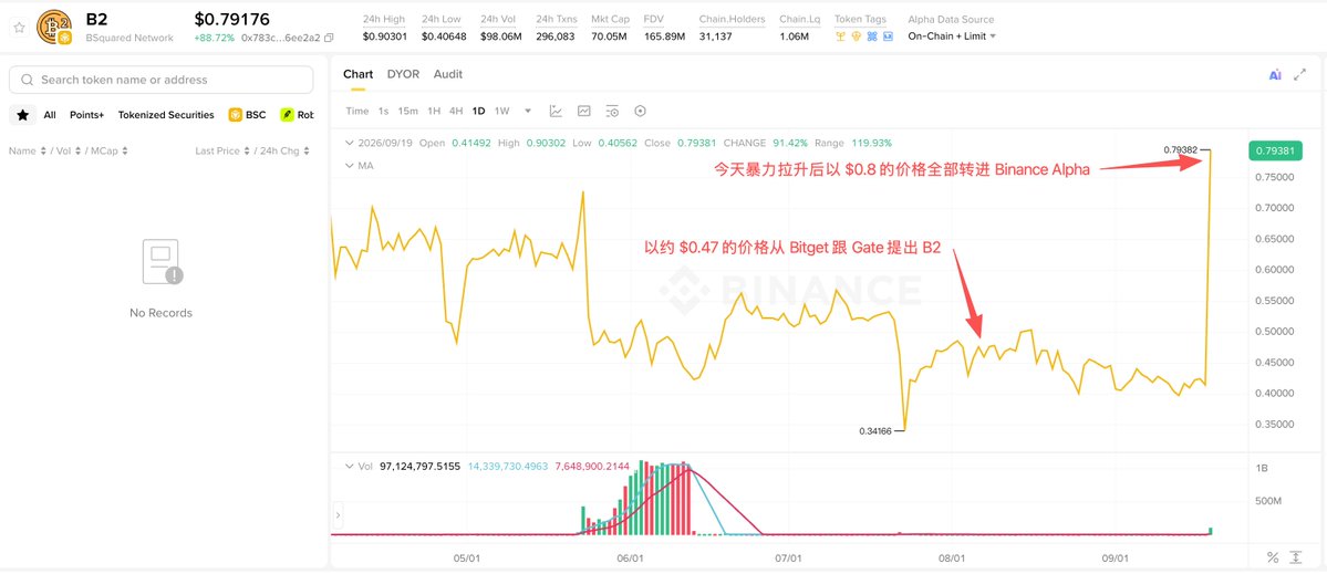 余烬 的图片 1