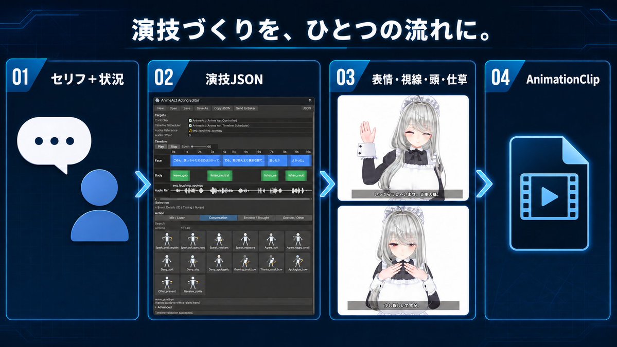 frombit_jp tweet picture