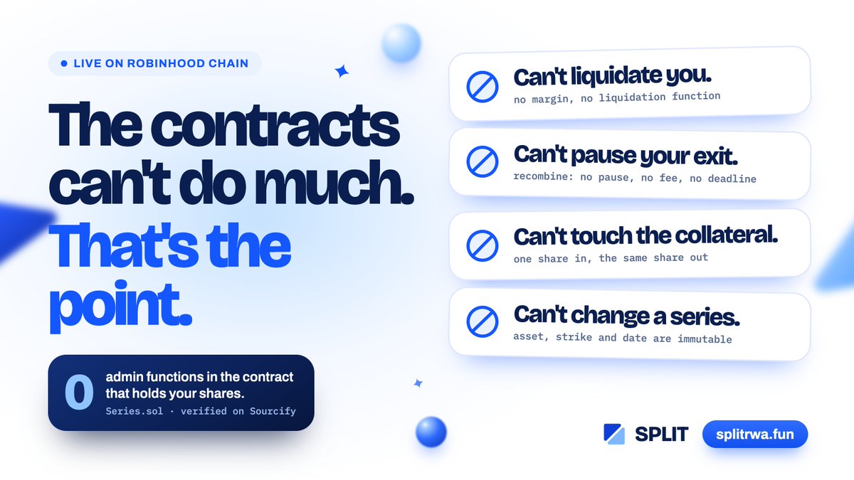 splitrwa's tweet photo. SPLIT is live, and the contracts can't do much. That's the point.

Can't liquidate you.
Can't pause your exit.
Can't touch the collateral.
Can't change a series once it exists.

The entire admin surface is one switch: pause NEW series.

https://t.co/SHs0A8obcn https://t.co/UmQYh02qNU
