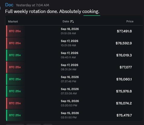 TheParagonGrp's tweet photo. Doc positioned well in advance of this leg up, but continues to take advantage daily in his Low Time Frame (LTF) trades channel: https://t.co/NxkXllVunh