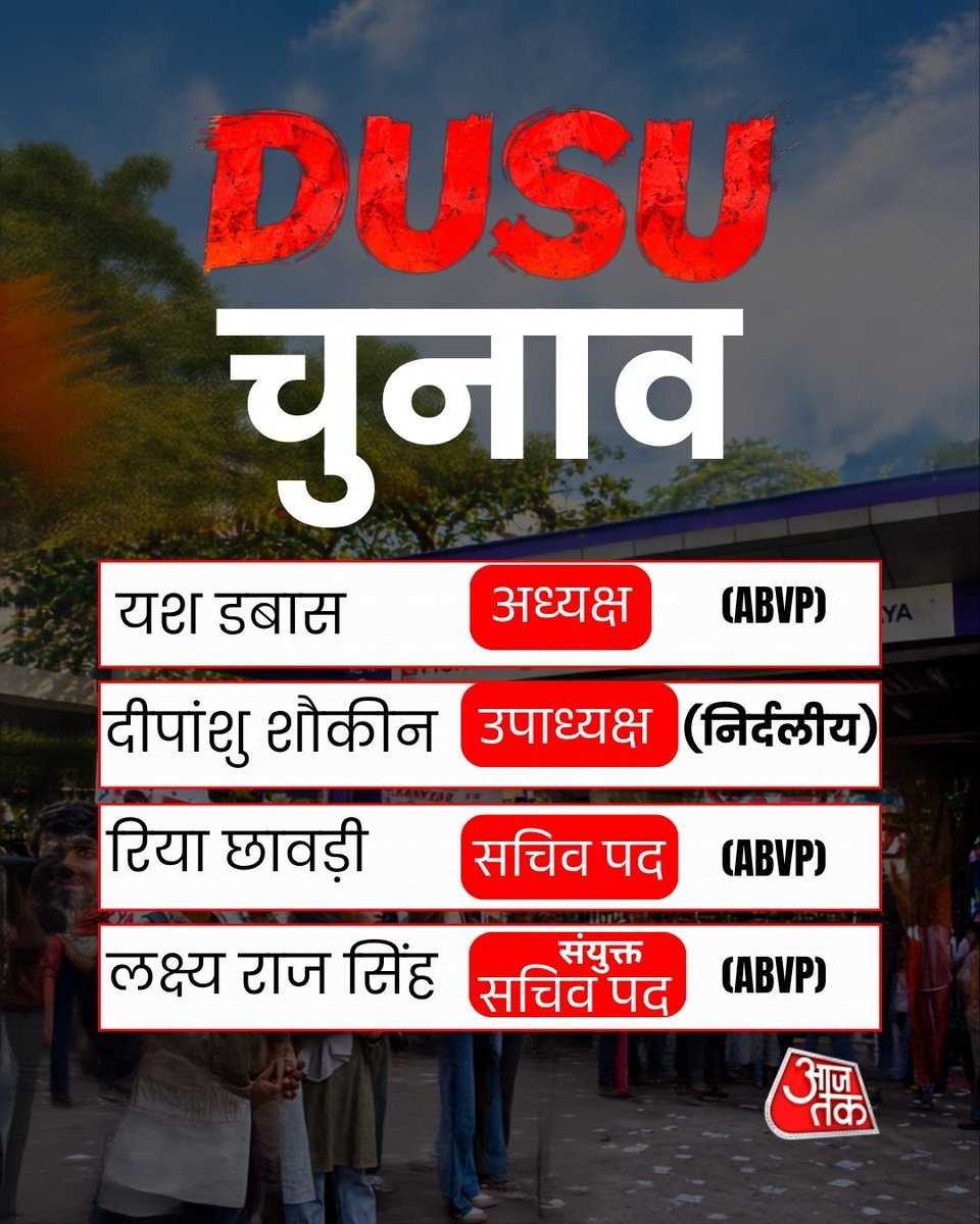 PublicPulse84IN's tweet photo. जंतर-मंतर से सत्य निकेतन तक मुद्दे थे, फिर
भी DUSU चुनाव में NSUI का खाता भी नहीं
खुला! क्या वजह "टिकटों का गलत बंटवारा"
थी? - @DeepanshuS_001 को उपाध्यक्ष
का टिकट क्यों नहीं?

DU प्रशासन की ABVP के लिये "कथित धांधली"- "लोकतंत्र में गुलामी" का शानदार प्रदर्शन है!
@kanhaiyakumar https://t.co/dXnkUL5BWa