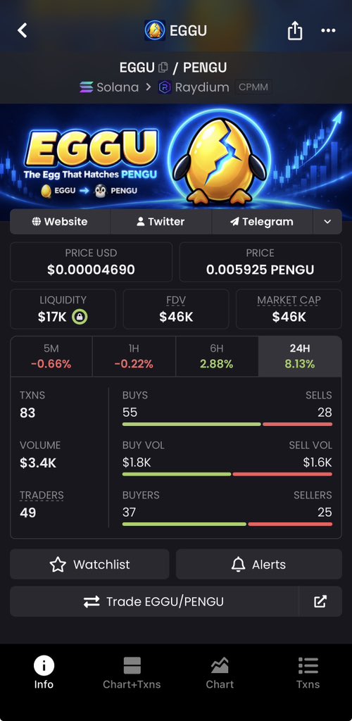 eyezorrr's tweet photo. @Luca100x Rich? Not yet 😂 But I’m definitely in the right places to change that. 🥚🚀

@EgguPengu 

Ca 49VZNZqvkcsGajJ8k9xrEzDZTLRDV5rZn9YYthg53czn

https://t.co/MAN3XKAjfn https://t.co/UDRzDyDA31
