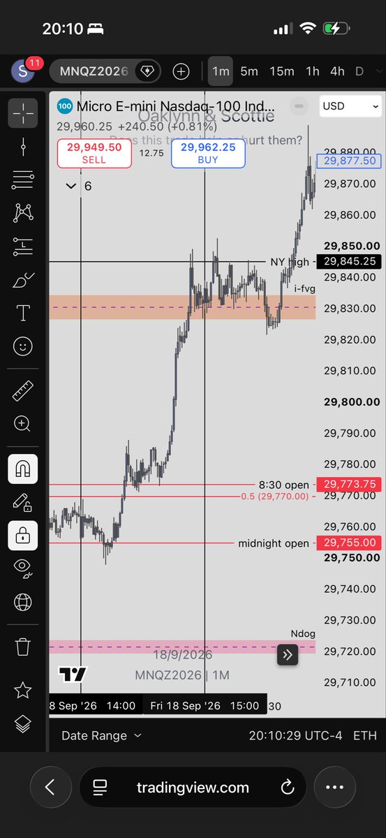 richoff_spy's tweet photo. @ICT_Concepts Micro (Dec contracts) (2pm-3pm). I didn't trade this because I was done for the day. But I did tape read because I wanted to see if 2pm would deliver something. And boy was it beautiful to see 😂 https://t.co/CueoZTXeJH