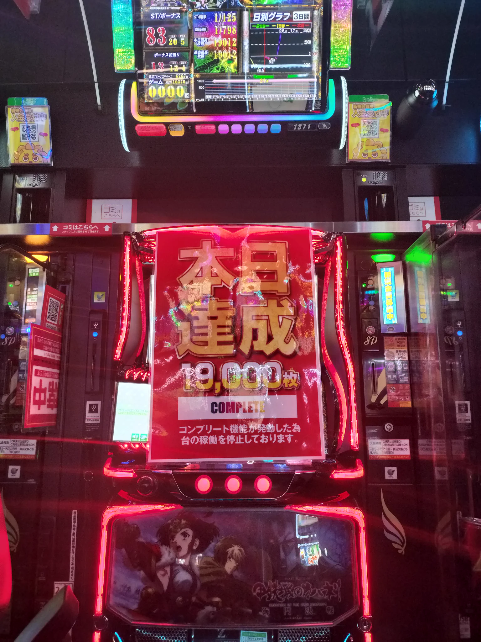 活動歴および当時の関連ビジュアル記録