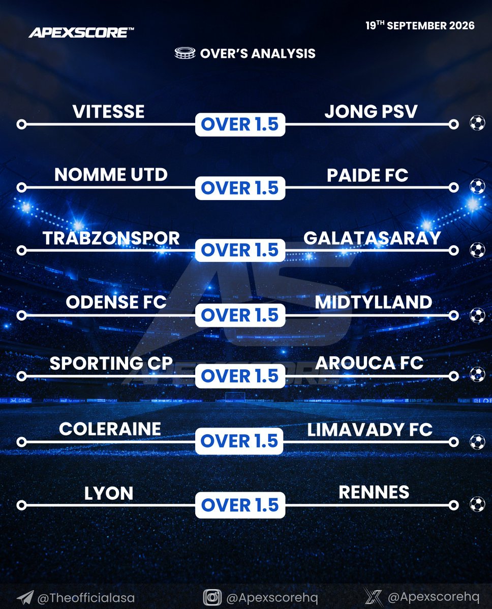 Manuel_gco's tweet photo. OVER'S ANALYSIS ⚽️ https://t.co/HQhMtBYka6