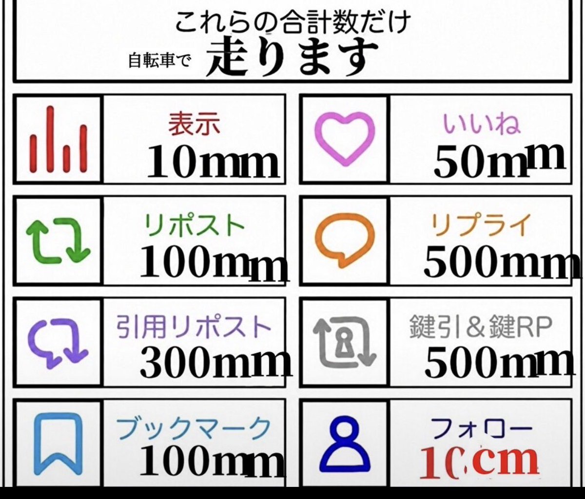 AmagiRoki17's tweet photo. やるかあ https://t.co/l0WDoHBaKd