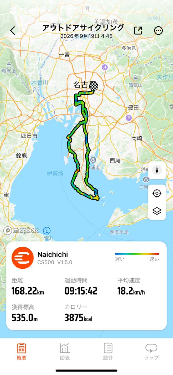 OriginRey's tweet photo. 楽しかったにゃ〜 https://t.co/aXYzuHe18M